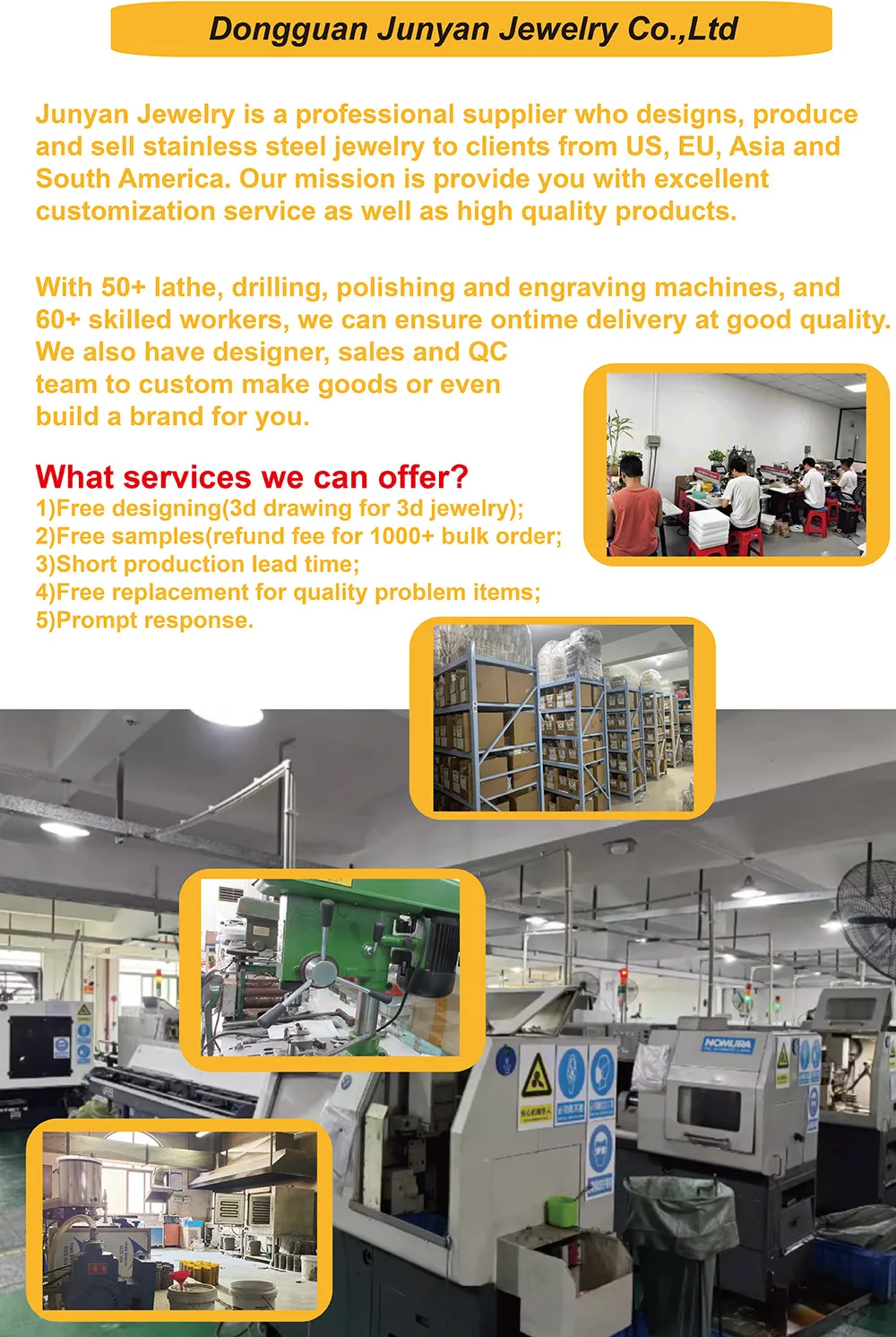 1 Company Introduction